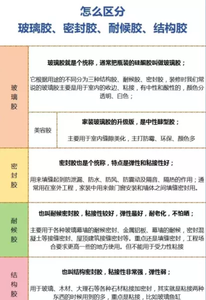 装修标准规范按照什么执行(21)