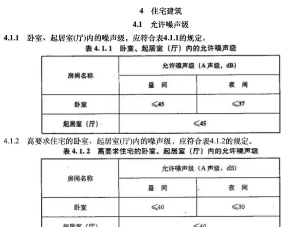 装修标准规范按照什么执行(8)
