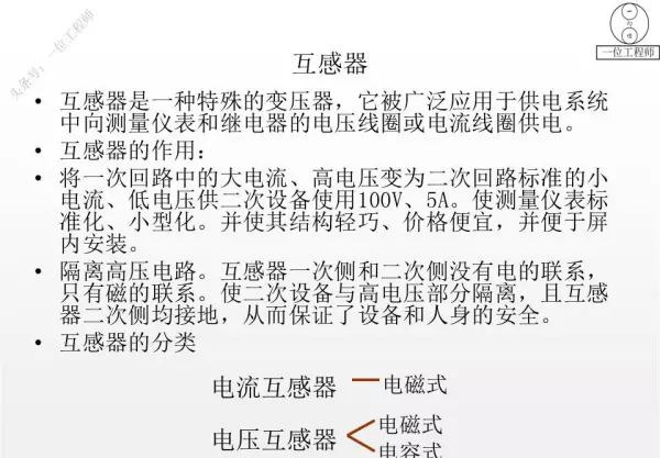 电器有哪些种类名称(14)
