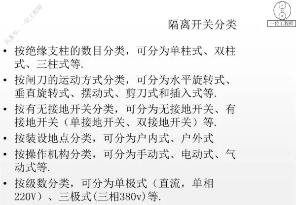 电器有哪些种类名称(27)