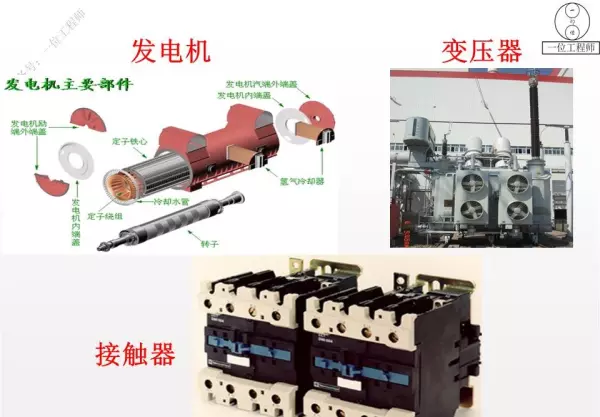 电器有哪些种类名称(2)