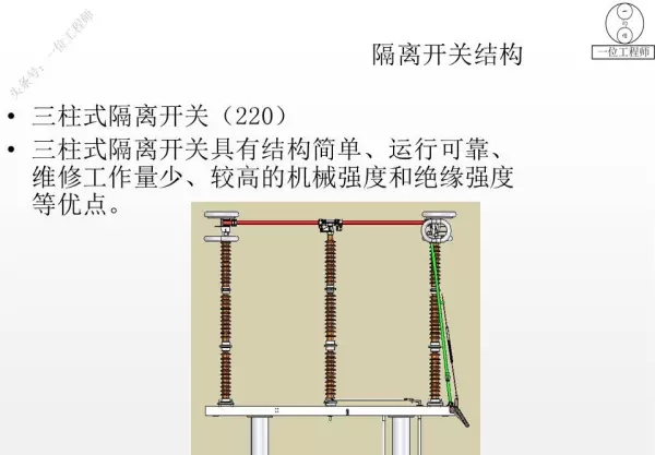 电器有哪些种类名称(31)