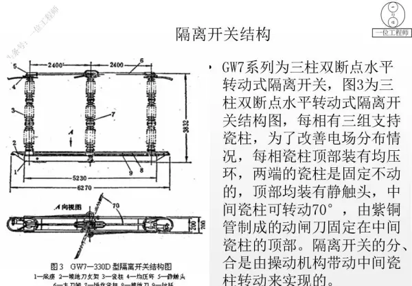 电器有哪些种类名称(32)