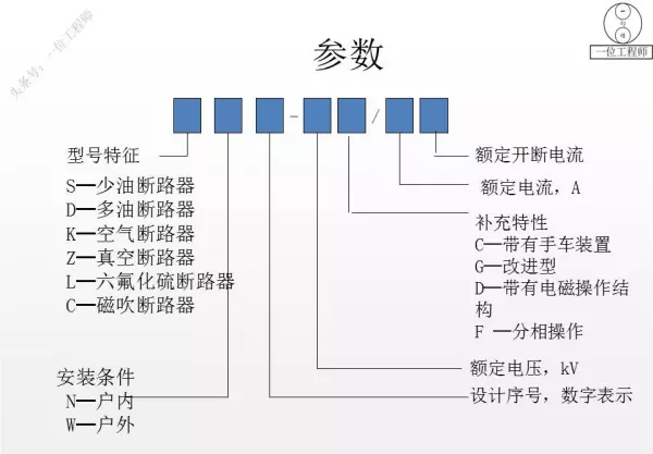 电器有哪些种类名称(35)