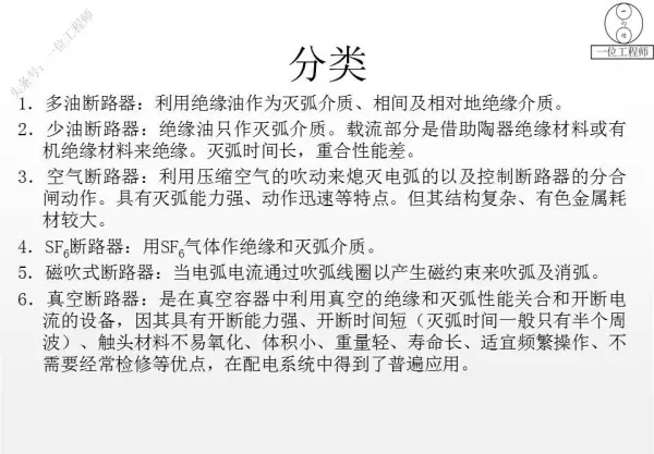 电器有哪些种类名称(36)