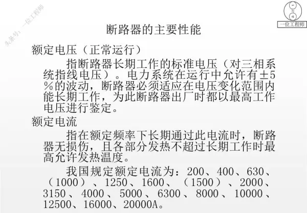 电器有哪些种类名称(43)
