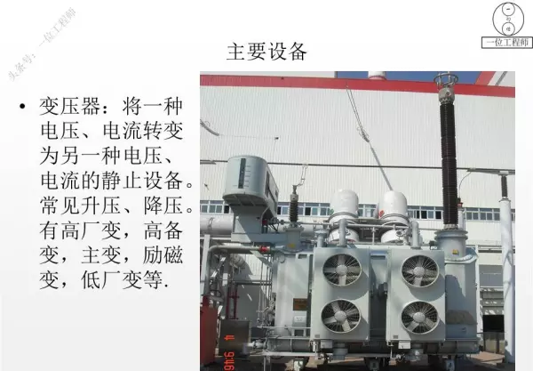 电器有哪些种类名称(4)