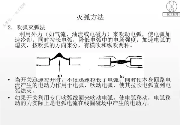 电器有哪些种类名称(53)