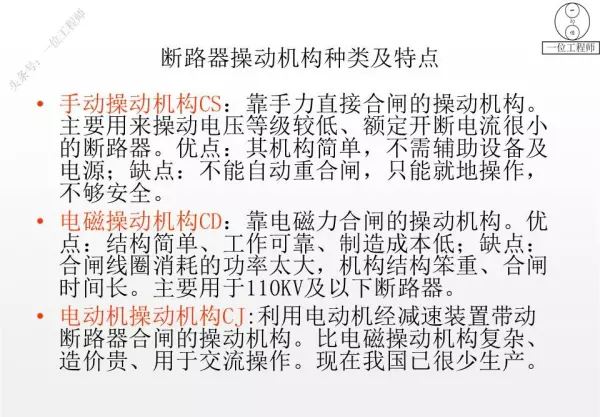 电器有哪些种类名称(57)