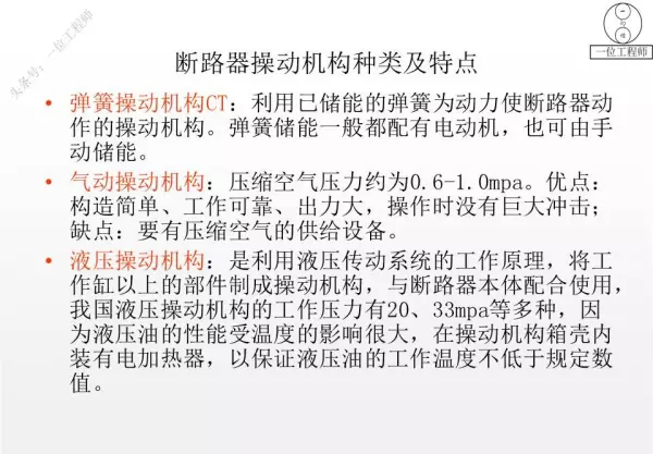 电器有哪些种类名称(58)