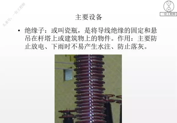电器有哪些种类名称(9)