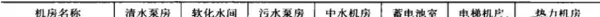 换气次数计算公式出自哪个规范(15)