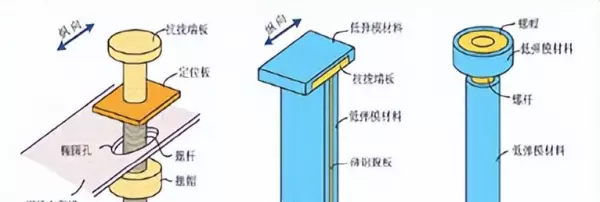 风撑横隔板的定义是什么(17)