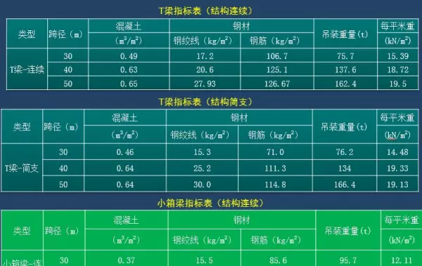 风撑横隔板的定义是什么(24)