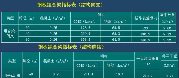 风撑横隔板的定义是什么(26)