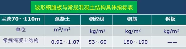 风撑横隔板的定义是什么(30)