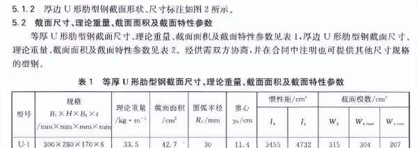 风撑横隔板的定义是什么(49)
