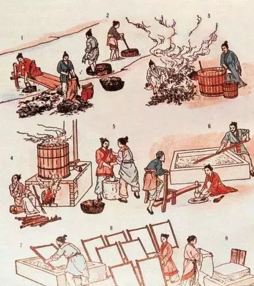 高丽纸和宣纸的区别(2)