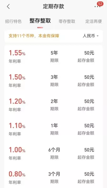 上海房贷利率2024最新利率多少首套房(4)