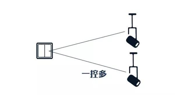 智能灯具语音控制和开关控制需要怎么留线(2)