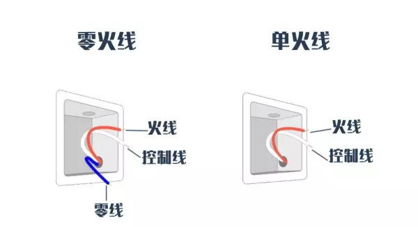 智能灯具语音控制和开关控制需要怎么留线(4)