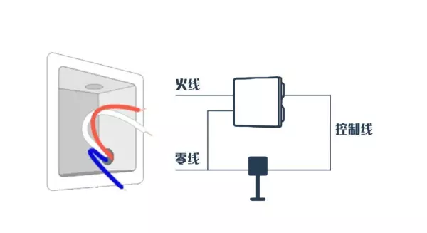 智能灯具语音控制和开关控制需要怎么留线(5)