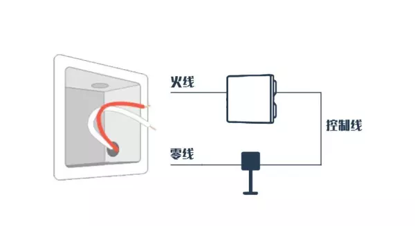 智能灯具语音控制和开关控制需要怎么留线(6)