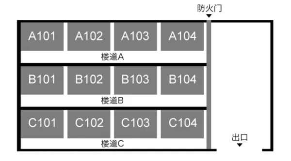 常闭式防火门和常开式防火门怎么区分(6)