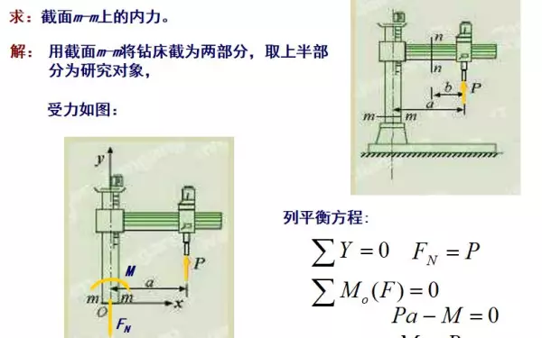 弹性材料和塑性材料的区别(11)