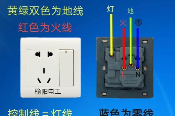 四孔插座和五孔插座接线一样吗.