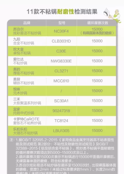 美厨和苏泊尔哪个品牌好(14)