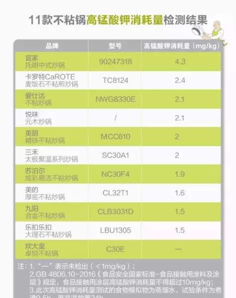 美厨和苏泊尔哪个品牌好(6)