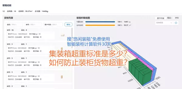 高柜重量不能超过多少吨(1)