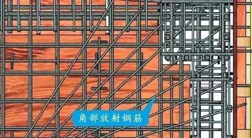 悬挑板的受力钢筋布置在什么位置(7)