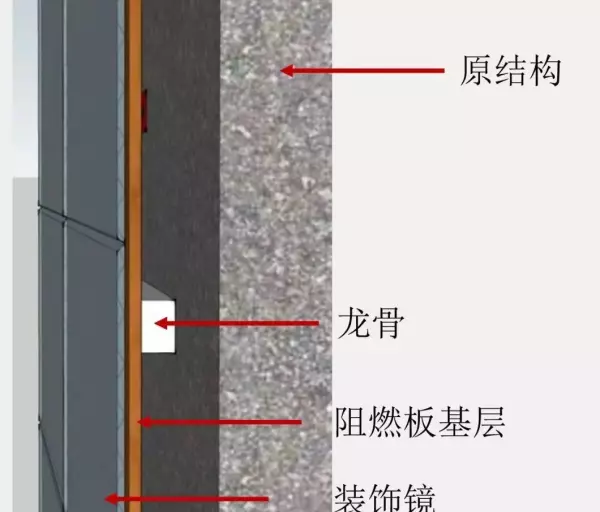镜面玻璃的常用固定方法有哪五种(1)