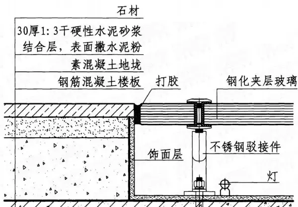 镜面玻璃的常用固定方法有哪五种(25)