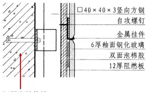 镜面玻璃的常用固定方法有哪五种(2)