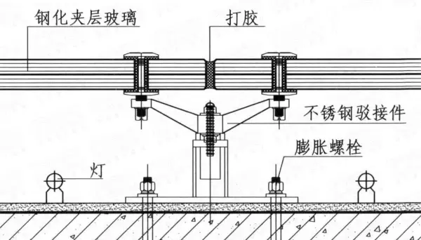 镜面玻璃的常用固定方法有哪五种(30)