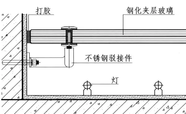 镜面玻璃的常用固定方法有哪五种(31)