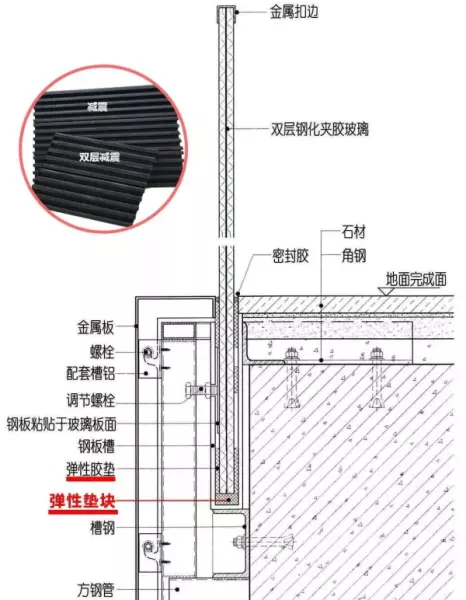 镜面玻璃的常用固定方法有哪五种(38)
