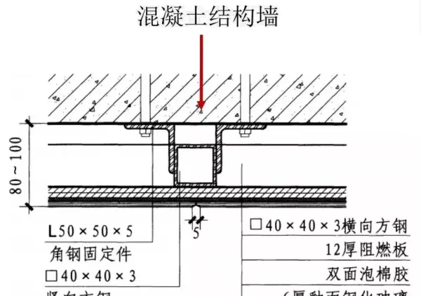 镜面玻璃的常用固定方法有哪五种(3)