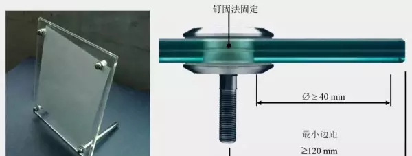 镜面玻璃的常用固定方法有哪五种(5)