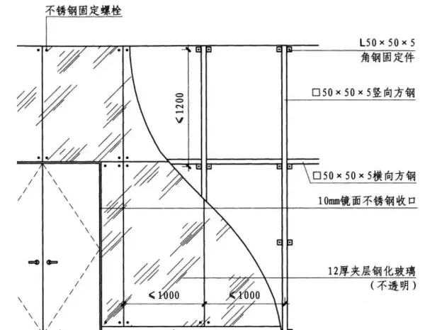 镜面玻璃的常用固定方法有哪五种(6)