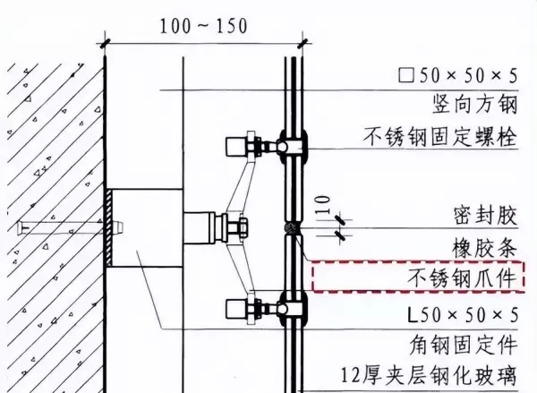 镜面玻璃的常用固定方法有哪五种(8)
