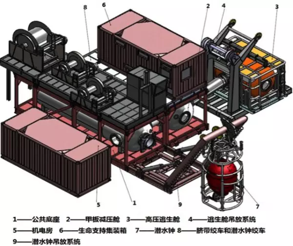 钠石灰吸收二氧化碳变成什么颜色(1)