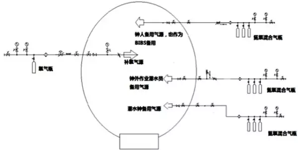 钠石灰吸收二氧化碳变成什么颜色(3)