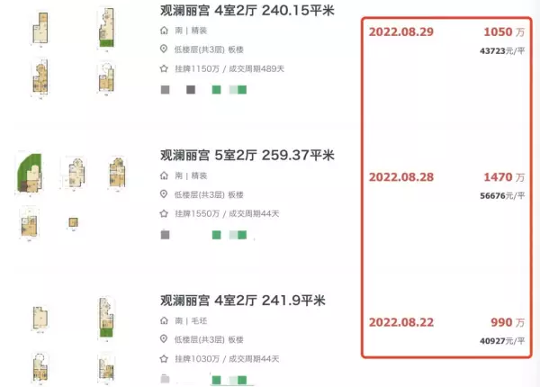 苏州高新区房价最高的小区排名(3)