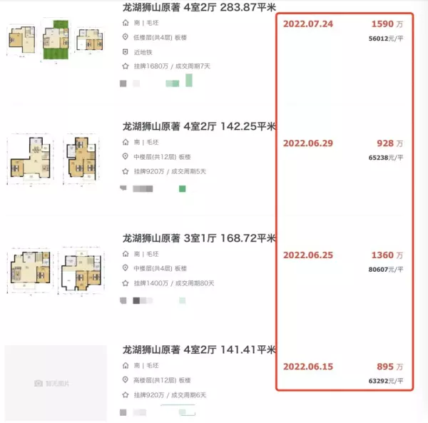 苏州高新区房价最高的小区排名(7)