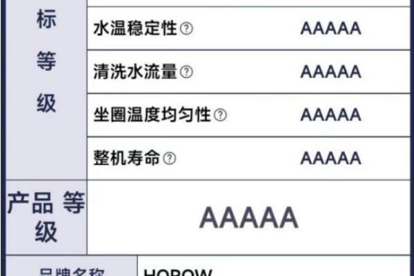 希箭智能马桶质量怎么样.