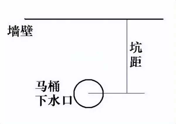 法兰圈的正确安装方法(4)